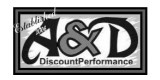 A and discount performance