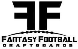 Fantasy Football Draft Board