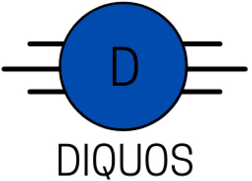 Diquos