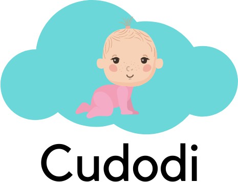 Cudodi