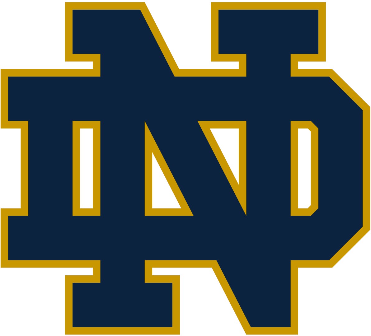 Notre Dame Fighting Irish