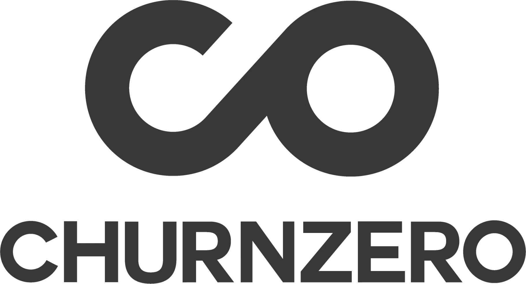 ChurnZero