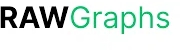 RAWGraphs