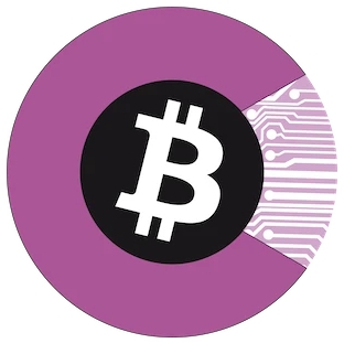 CryptoView.io