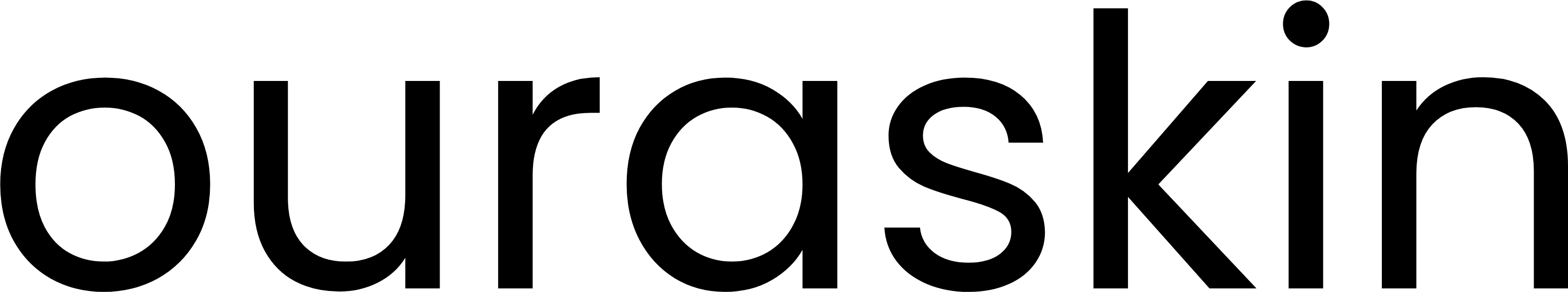 ouraskin