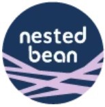 Nested Bean