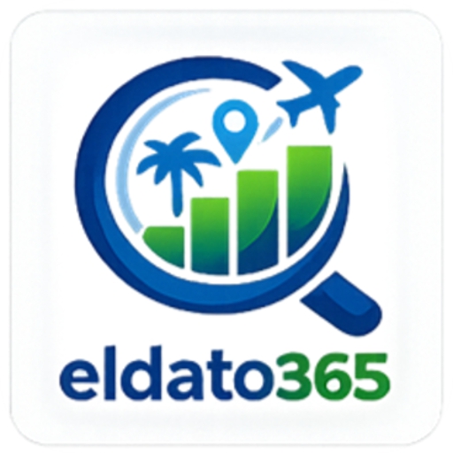 eldato365
