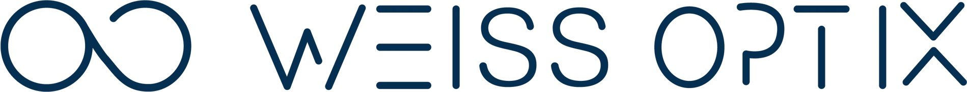 Weiss Optix