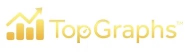TopGraphs
