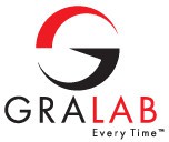 Gralab