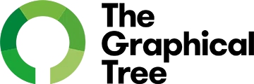 The Graphical Tree