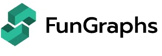 FunGraphs