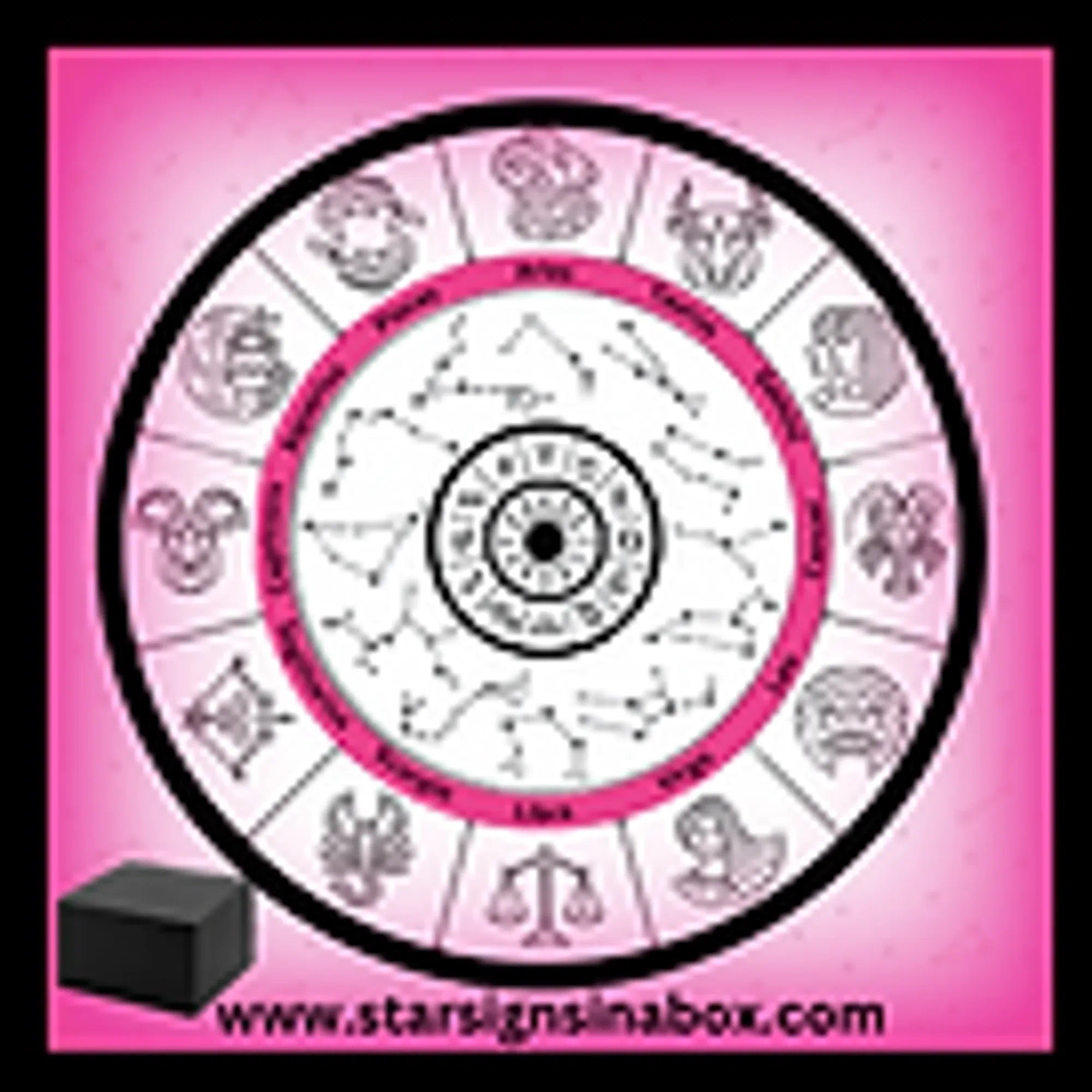 StarsignsInabox