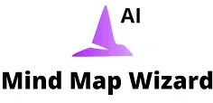 Mind Map Wizard