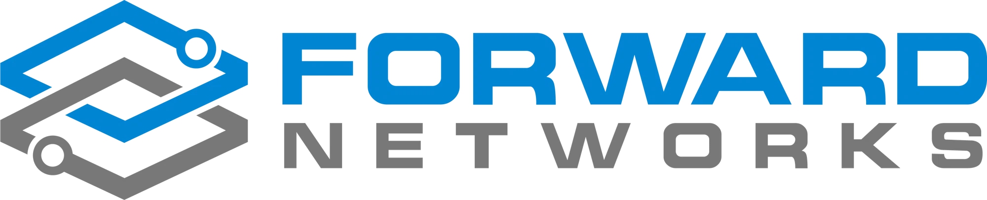 Forward Networks