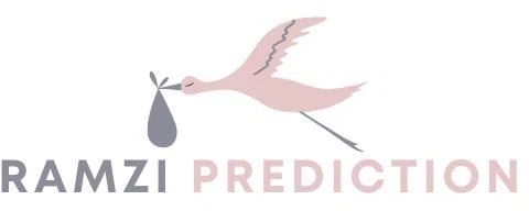 Ramzi Prediction