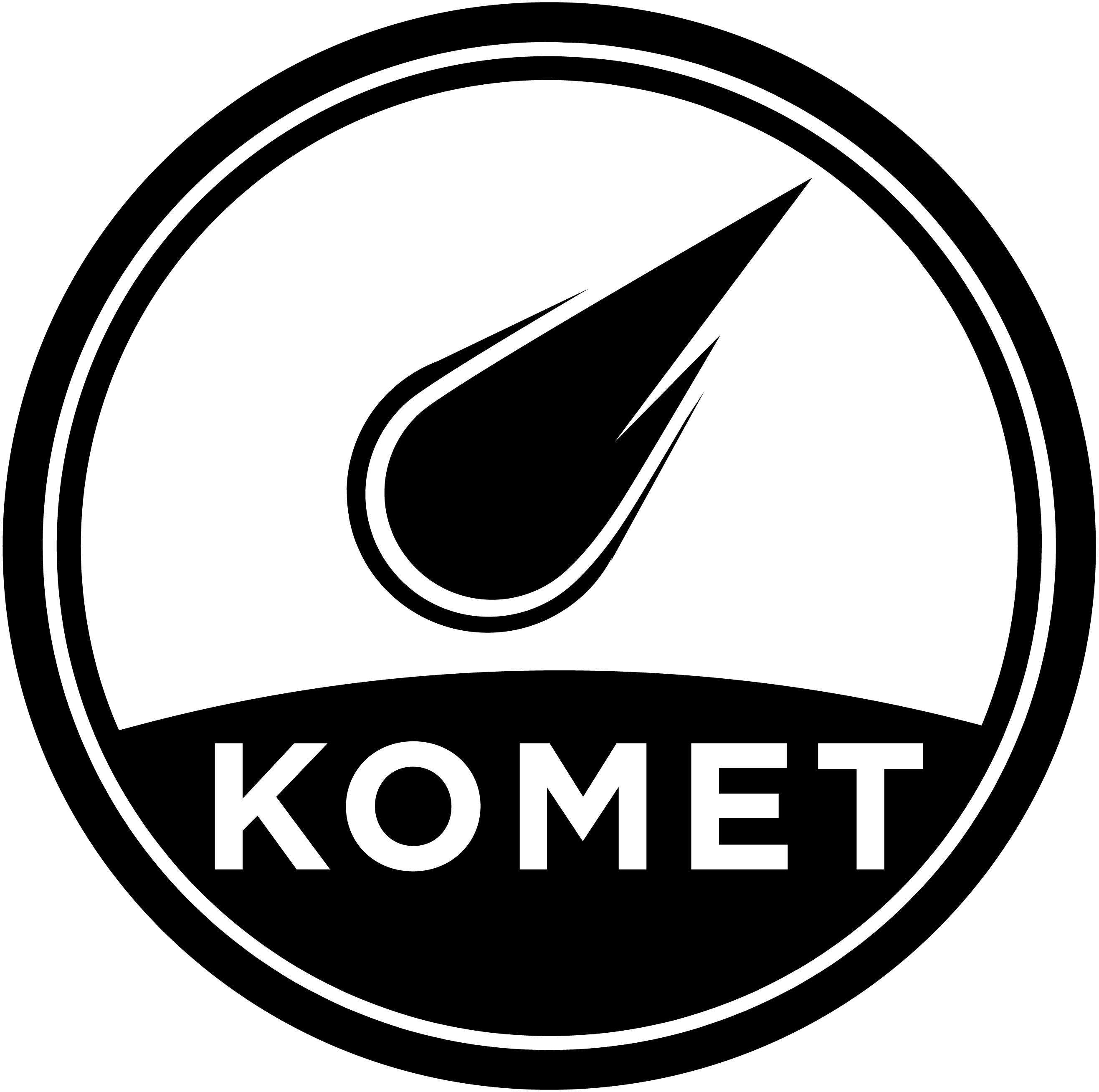 KOMETMX