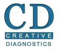 Creative Diagnostics