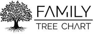 Family Tree Chart