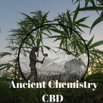 ancientchemistry.uk