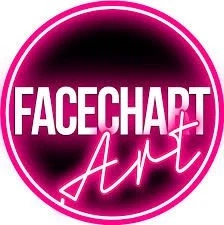 Facechart