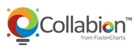 Collabion