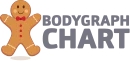 Bodygraph