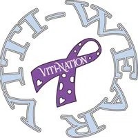Viti-Wear Viti-Nation
