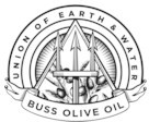 Buss Olive Oil
