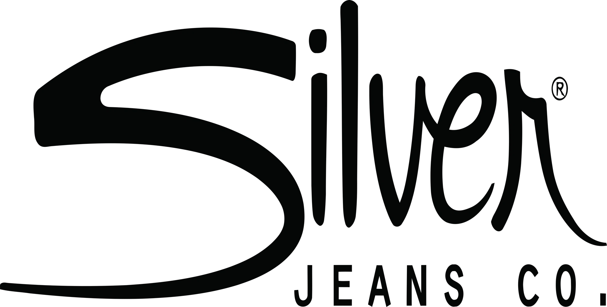 Silver Jeans CA
