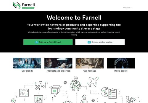 Farnell capture - 2023-11-29 14:01:13