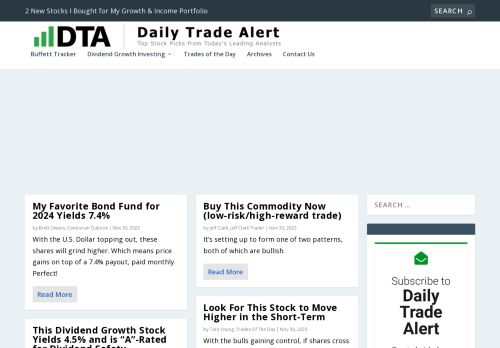 Daily Trade Alert capture - 2023-12-01 04:53:09