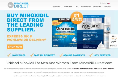Minoxidil Direct capture - 2024-01-02 08:50:45