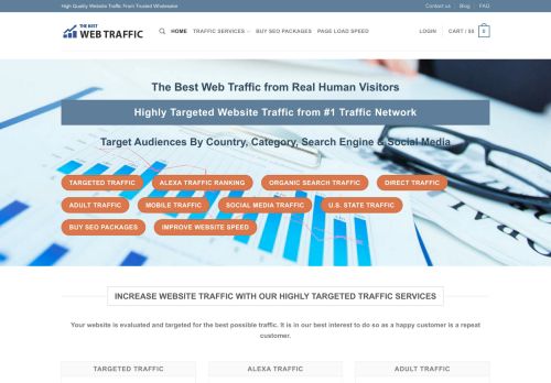 The Best Web Traffic capture - 2024-01-05 15:03:15