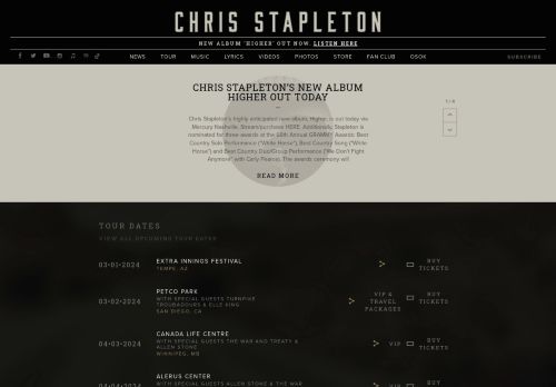 Chris Stapleton capture - 2024-01-08 03:00:17