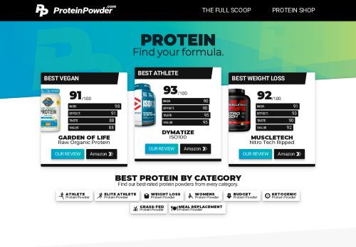 Protein Powder capture - 2024-01-11 08:51:45