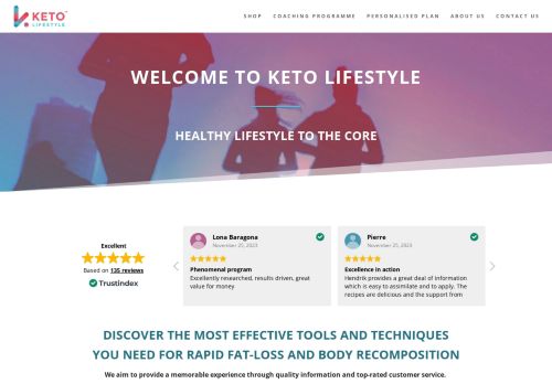 Keto Lifestyle capture - 2024-01-21 23:04:25