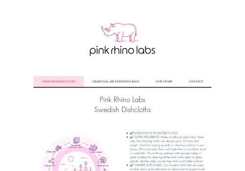 Pink Rhino Labs capture - 2024-02-09 03:05:20