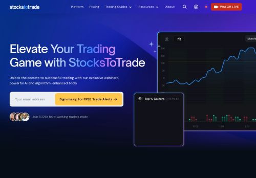 Stocks To Trade capture - 2024-02-09 20:14:06