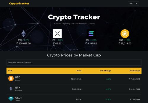 Crypto Tracker capture - 2024-02-10 01:40:56