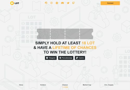 Lottery Token capture - 2024-02-10 16:40:43