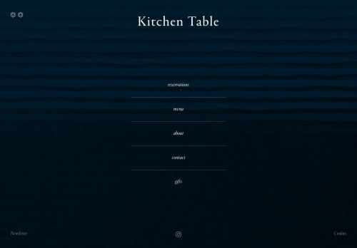 Kitchen Table London capture - 2024-02-11 03:27:20