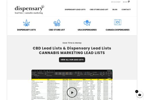 Dispensary capture - 2024-02-15 08:10:13