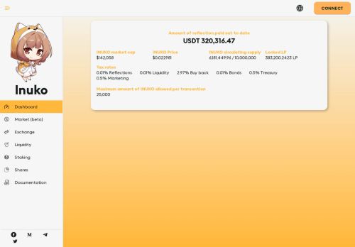 Inuko Finance capture - 2024-02-15 15:22:05