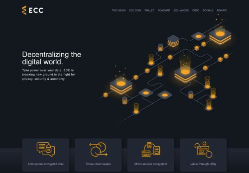 Ecc Network capture - 2024-02-24 07:18:59