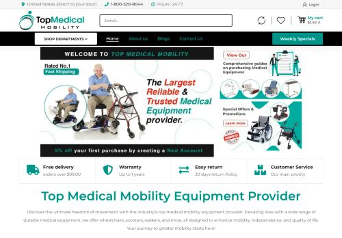 Top Medical Mobility capture - 2024-02-26 00:44:28