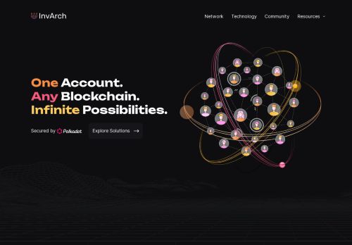 Inv Arch capture - 2024-03-06 05:25:49