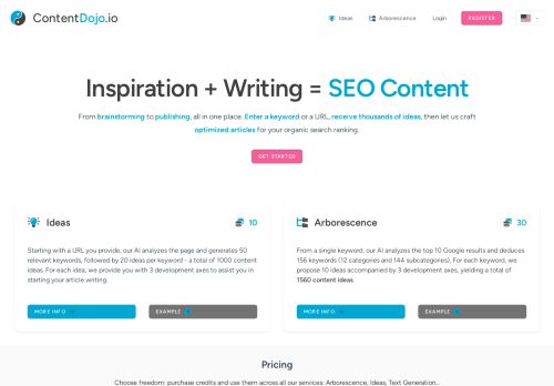 ContentDojo.io capture - 2024-03-19 18:21:18