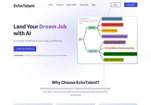 Echo Talent capture - 2024-04-03 08:44:11