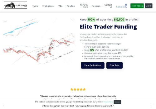 Elite Trader Funding capture - 2024-04-15 03:20:19